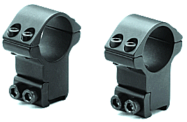 Richter Telescopic Sight Mount Two Piece