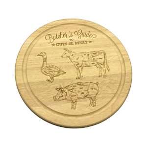 Butchers guide chopping board - Butchers guide diagrams with cuts of meat