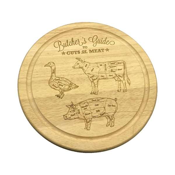 Butchers guide chopping board - Butchers guide diagrams with cuts of meat