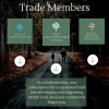 Back British Business create a listing and be found today - Yearly Membership - Image 4