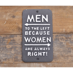 Cast iron Men to the left because Women are Always Right Sign