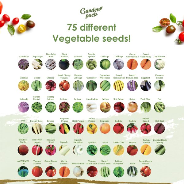 75 veggies 2 Edited scaled <strong>What's included:</strong> <ul> <li>65 different vegetable plants, 15 types of herb plants and 20 varieties of flowers, you’ll receive over 45,000 seeds in total!</li> <li>Packaged in a deluxe wooden box;</li> <li>Gardening gloves and claws;</li> <li>Easy to follow growing guide;</li> </ul> <strong>OUR BEST VALUE GARDENING KIT</strong> to save money, reduce your carbon footprint & celebrate the natural powers of plants with your own vegetable plants & seeds.  