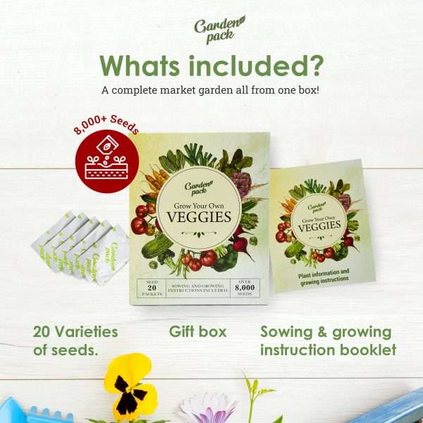 whats included veggies Go ahead & indulge that ‘green’ thumb! Plant & grow your own vegetables at home using the Garden Pack 20 Vegetable Variety Pack. <strong>What's included:</strong> <ul> <li>20 vegetable varieties - approximately 8,000 veggie seeds;</li> <li><span style="font-size: 16px">Sowing and Growing instructions;</span></li> </ul> <span class="a-list-item"><strong>OUR BEST VALUE GARDENING KIT</strong> to save money, reduce your carbon footprint & celebrate the natural powers of plants with your own vegetable plants & seeds.</span>